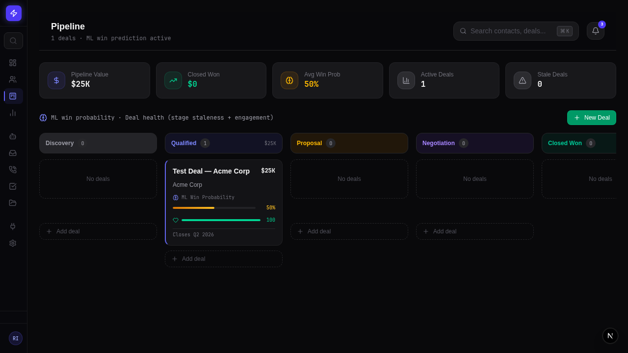 NovaCRM pipeline board — deals across stages with AI win-probability and deal-health scoring.